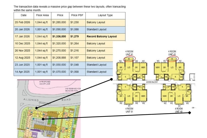 115C Alkaff Crescent floor plan dumbbell layout vs standard 4-room Bidadari resale 2026